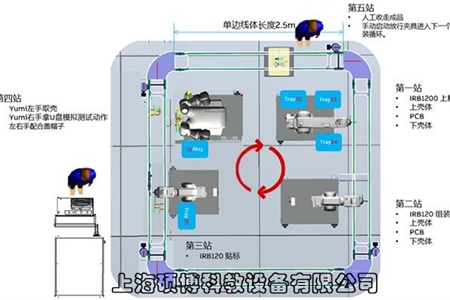 ���ܻ�(li��n)�������a(ch��n)����Ӗ(x��n)�O(sh��)��